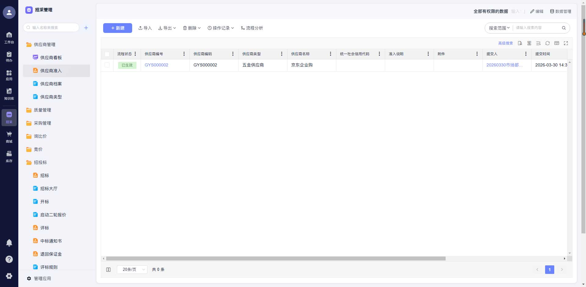 多品类招投标灵活配置