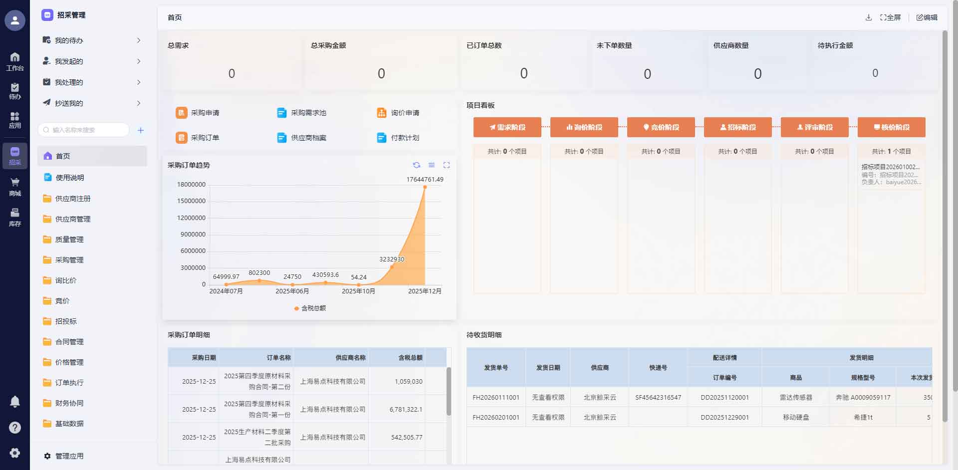 鲸采云SRM教育行业一体化采购解决方案
