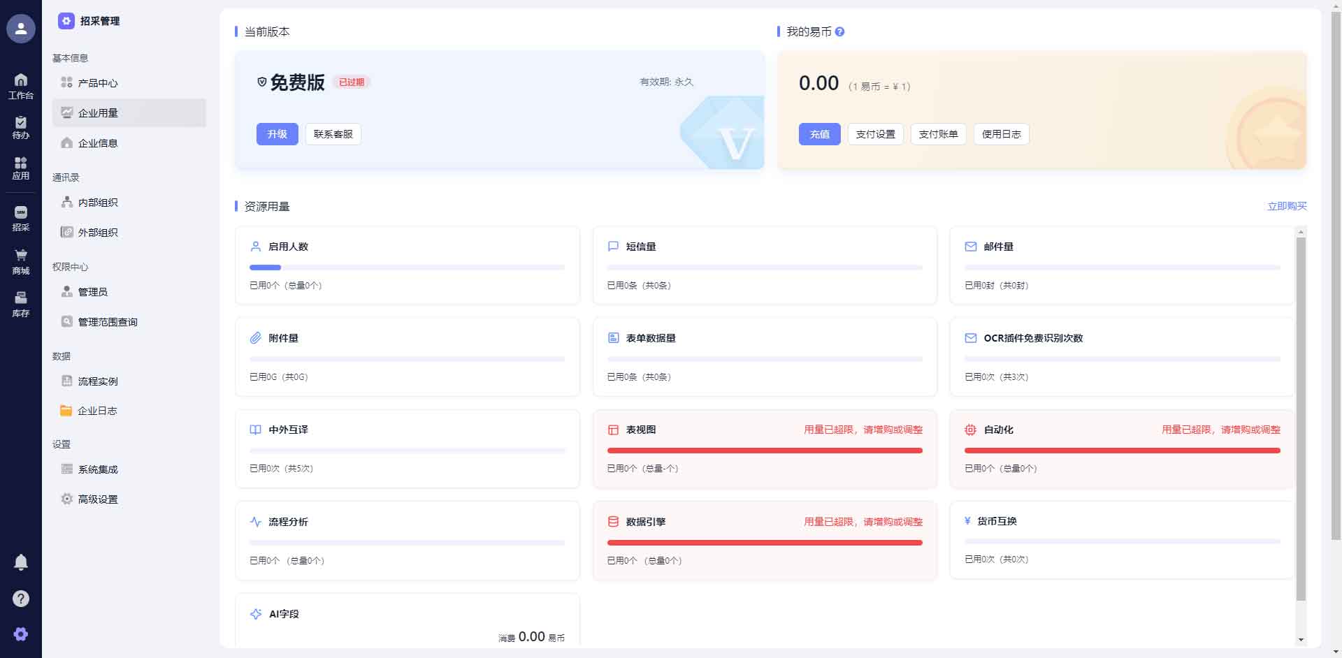 邮件模版修改