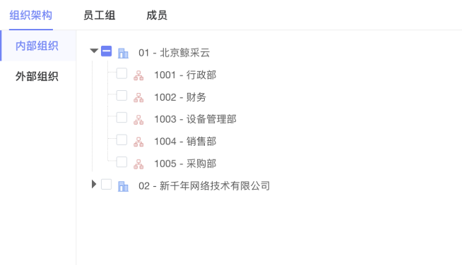 查看权限灵活可控